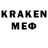КЕТАМИН VHQ Braegon Guides